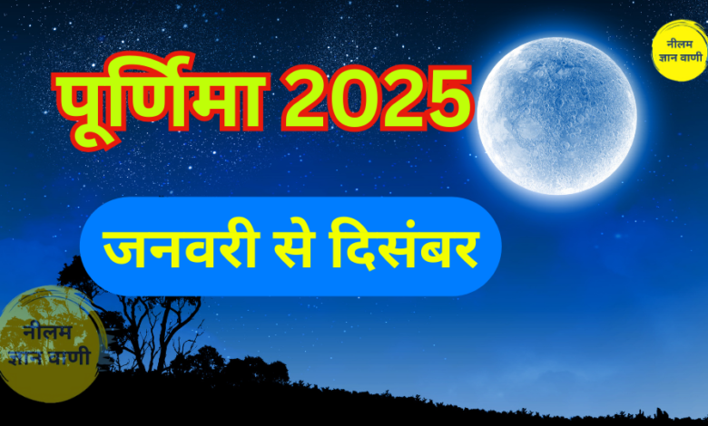 purnima 2025