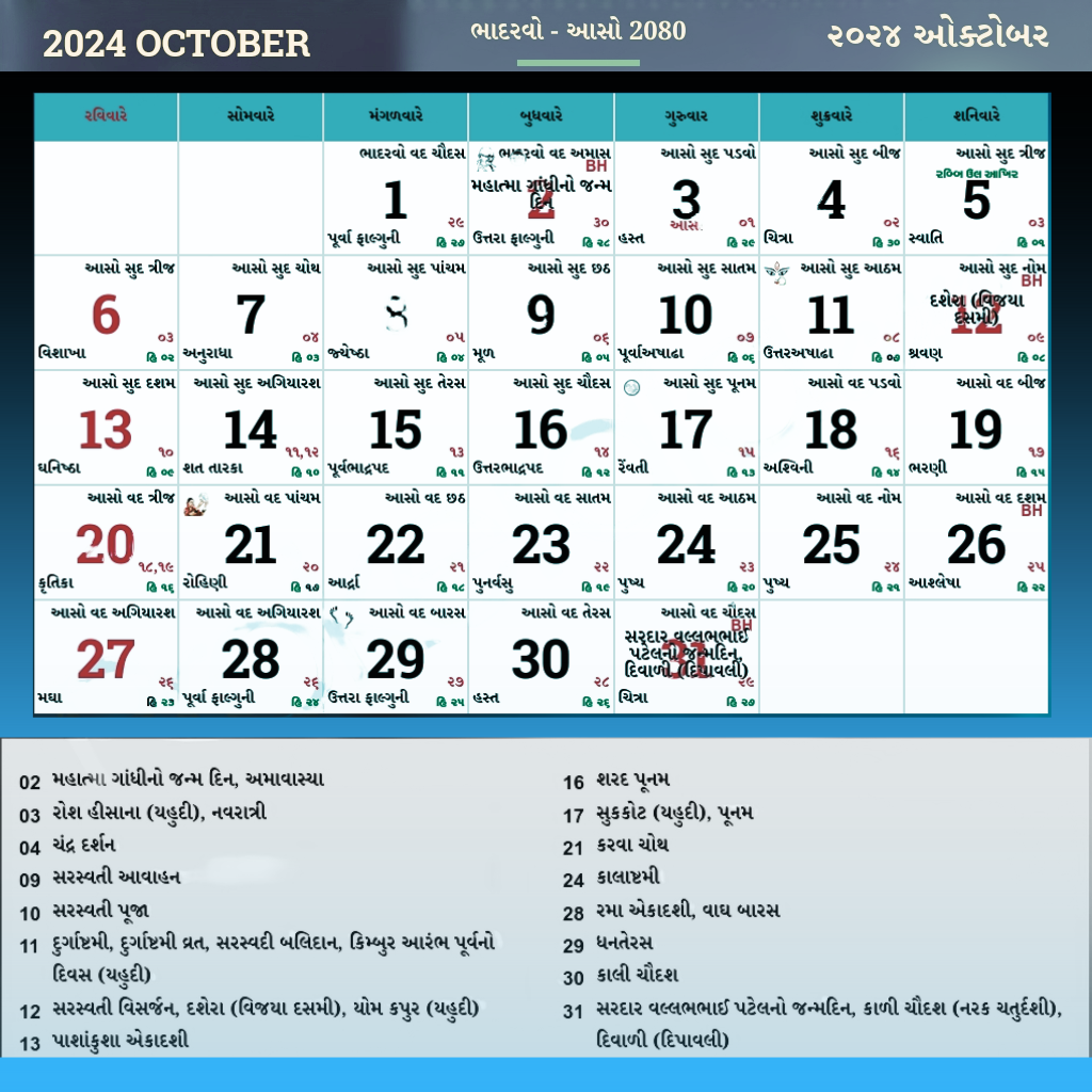 Gujarati Calendar October 2024