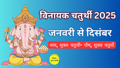 Vinayaka Chaturthi 2025