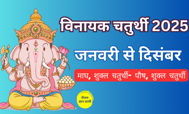 Vinayaka Chaturthi 2025